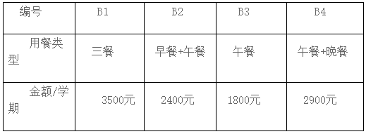 學(xué)期餐費