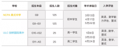 廣州市NCPA美式中學(xué)和ULC劍橋國(guó)際高中2022-2023學(xué)年聯(lián)合招生全面啟動(dòng)