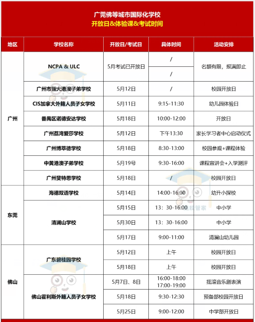 廣佛國際化學(xué)校5月開放日盤點(diǎn)匯總