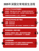 2025年深圳國(guó)際交流書(shū)院常規(guī)招生簡(jiǎn)章發(fā)布