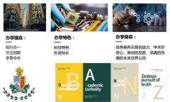 2025年上海民辦行中中學(xué)歡迎您！招生計劃
