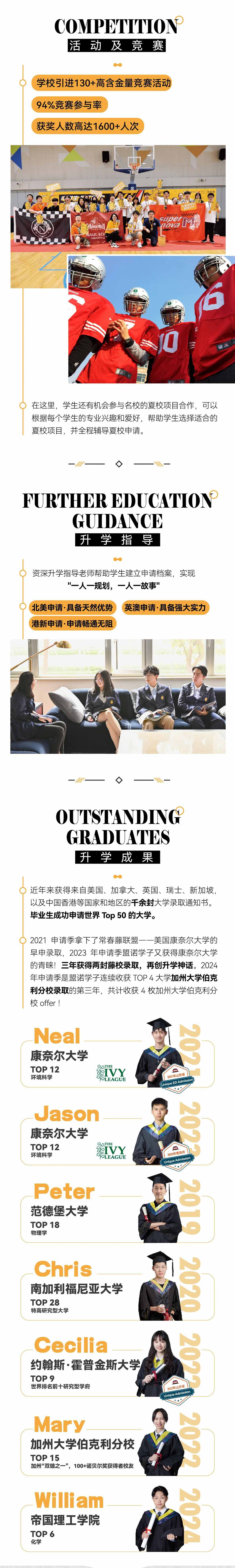 青島盟諾學(xué)校2025招生簡章